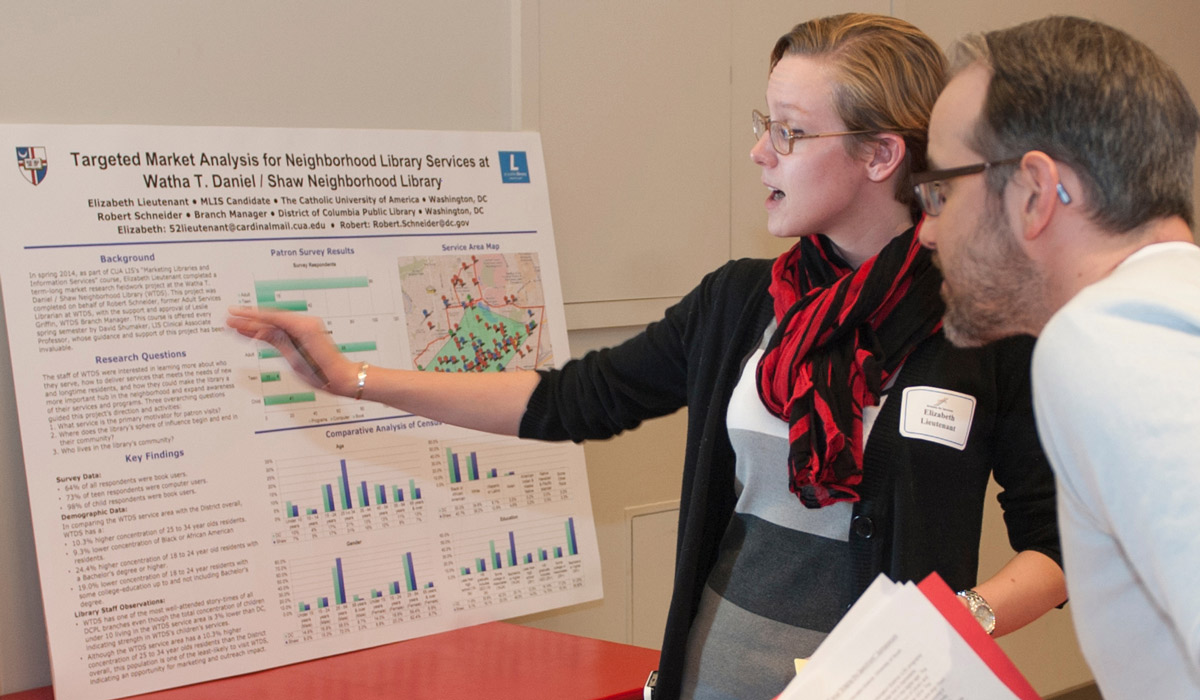 Library symposium